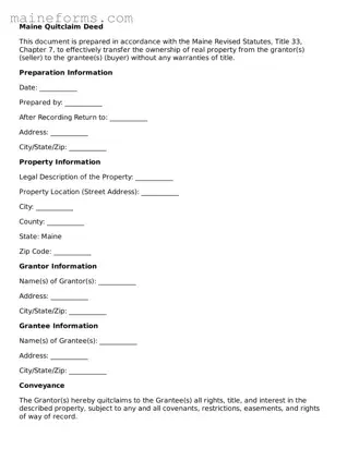 Blank Quitclaim Deed Document for Maine State